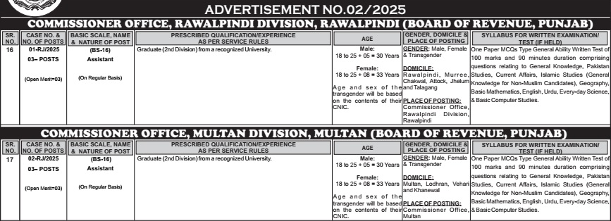 Punjab Board of Revenue Jobs 2025 for Rawalpindi and Multan