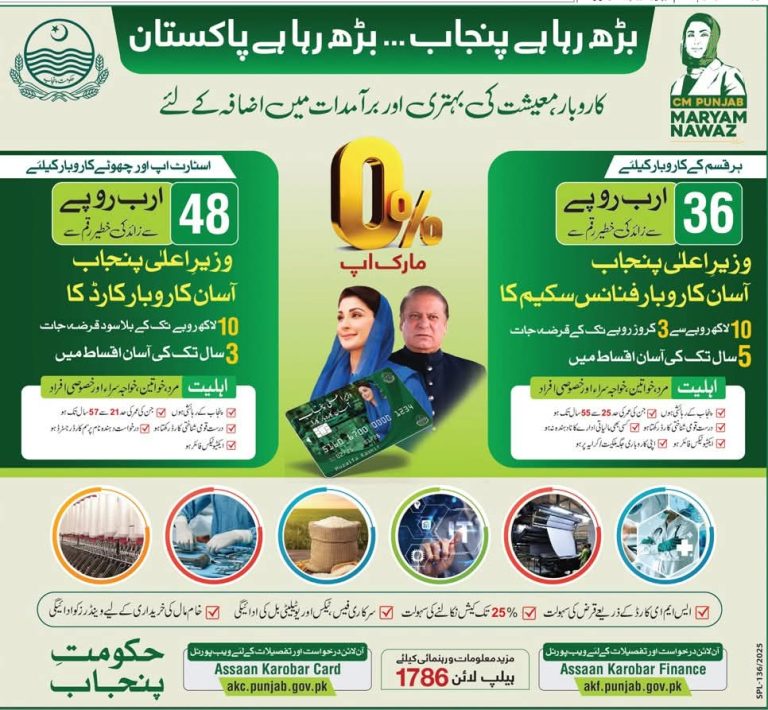 Only 25pc Hard Cash can be withdrawn in Punjab Assaan Karobaar Card Scheme akc.punjab.gov.pk