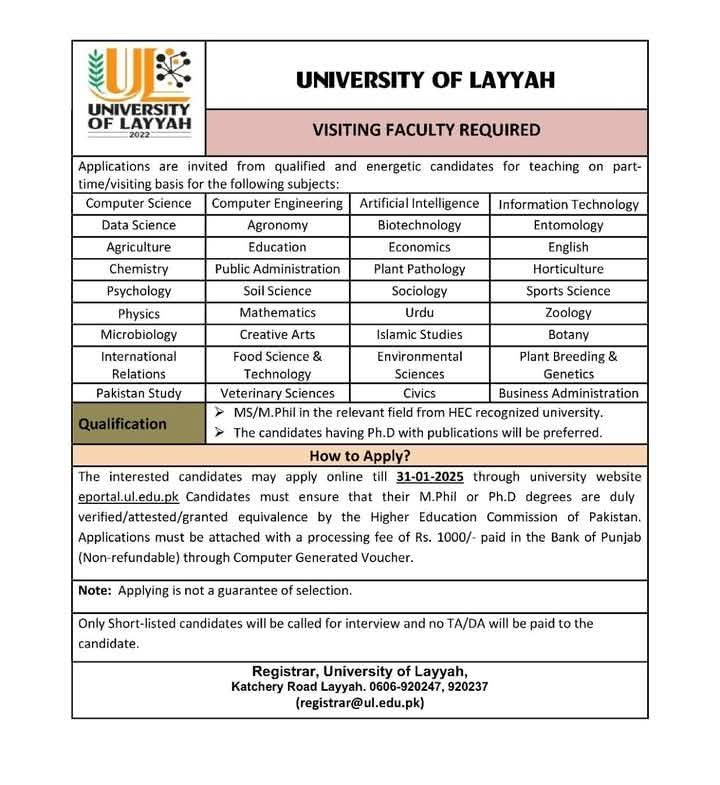 University of Layyah Visiting Faculty Jobs 2025 eportal.ul.edu.pk