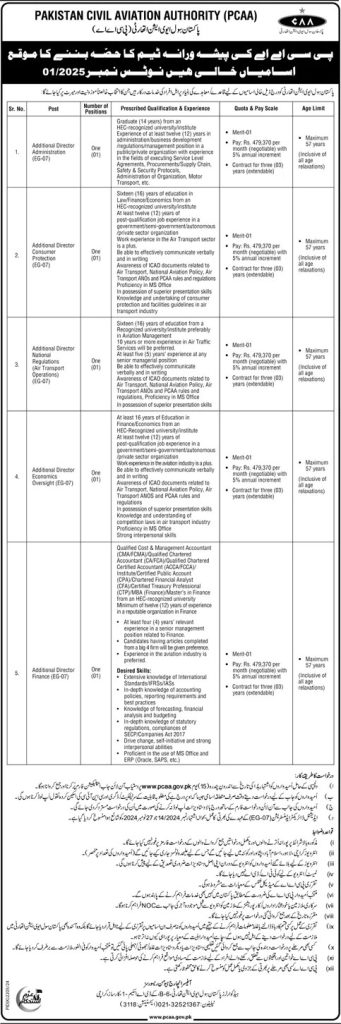 Pakistan Civil Aviation Authority PCAA Jobs 2025 