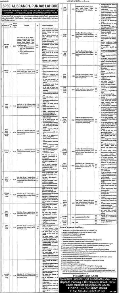 Punjab Police Special Branch Jobs 2025