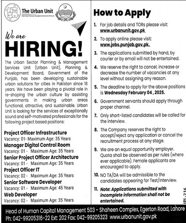 Govt of Punjab Urban Unit Department Jobs 2025