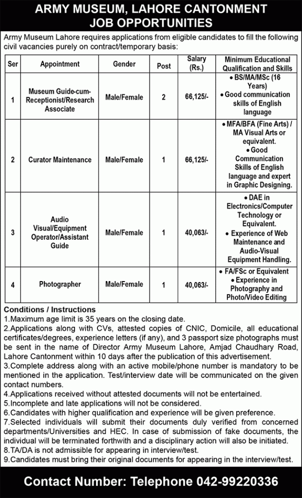 Army Museum Lahore Jobs 2025 