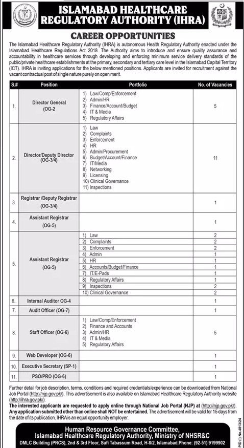 Federal Govt Islamabad Healthcare Regulatory Authority IHRA Jobs 2025