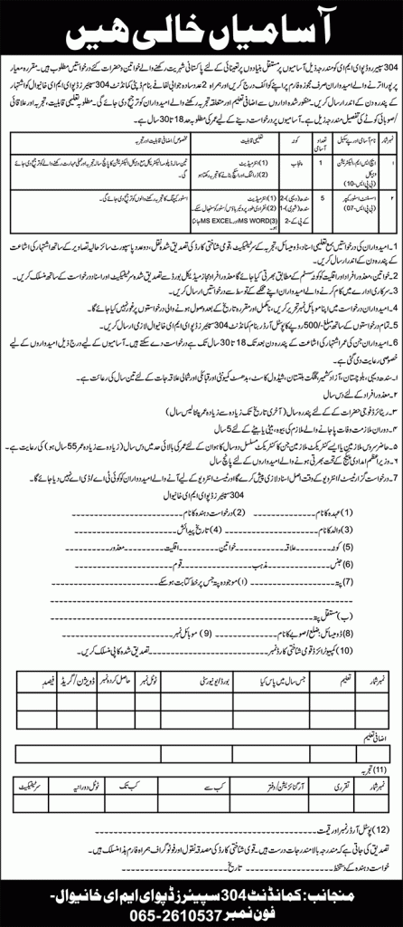 Pakistan Army EME Depo Khanewal Jobs 2025 