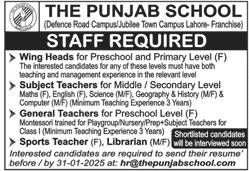 The Punjab School Lahore Teaching Jobs 2025